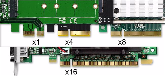 اندازه PCIe : x16 vs x8 vs x4 vs x1 