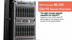 بررسی سرور HPE ProLiant ML350 Gen10